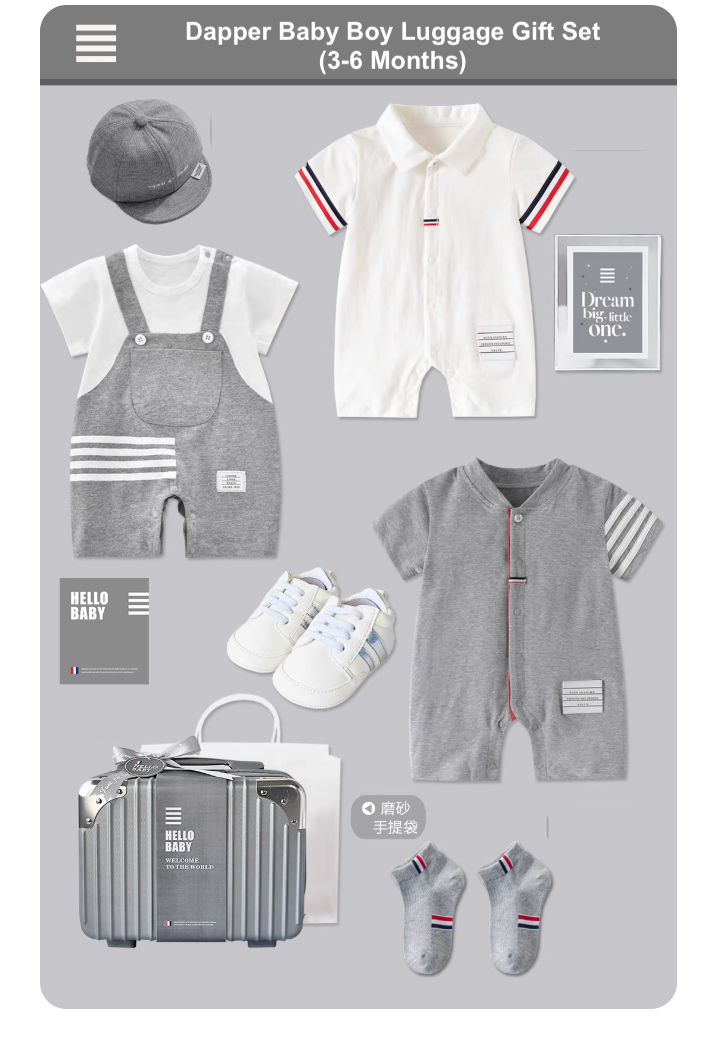Dapper Boy Baby Gift Luggage Set 3-6 Months