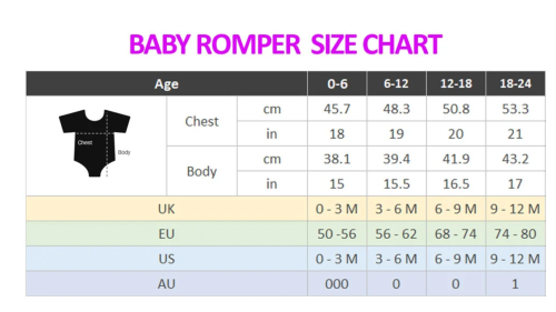 Family Nutrition Facts: Matching Family Tees