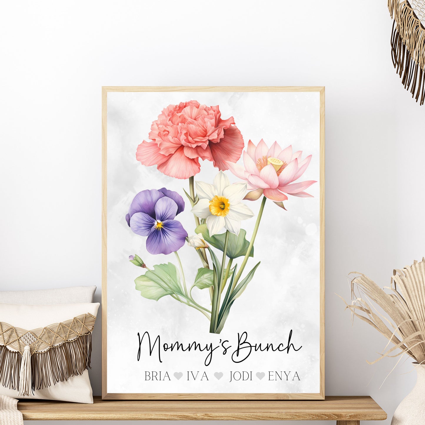 A3 Custom Birth Flower Wall Poster - Gift for Mom