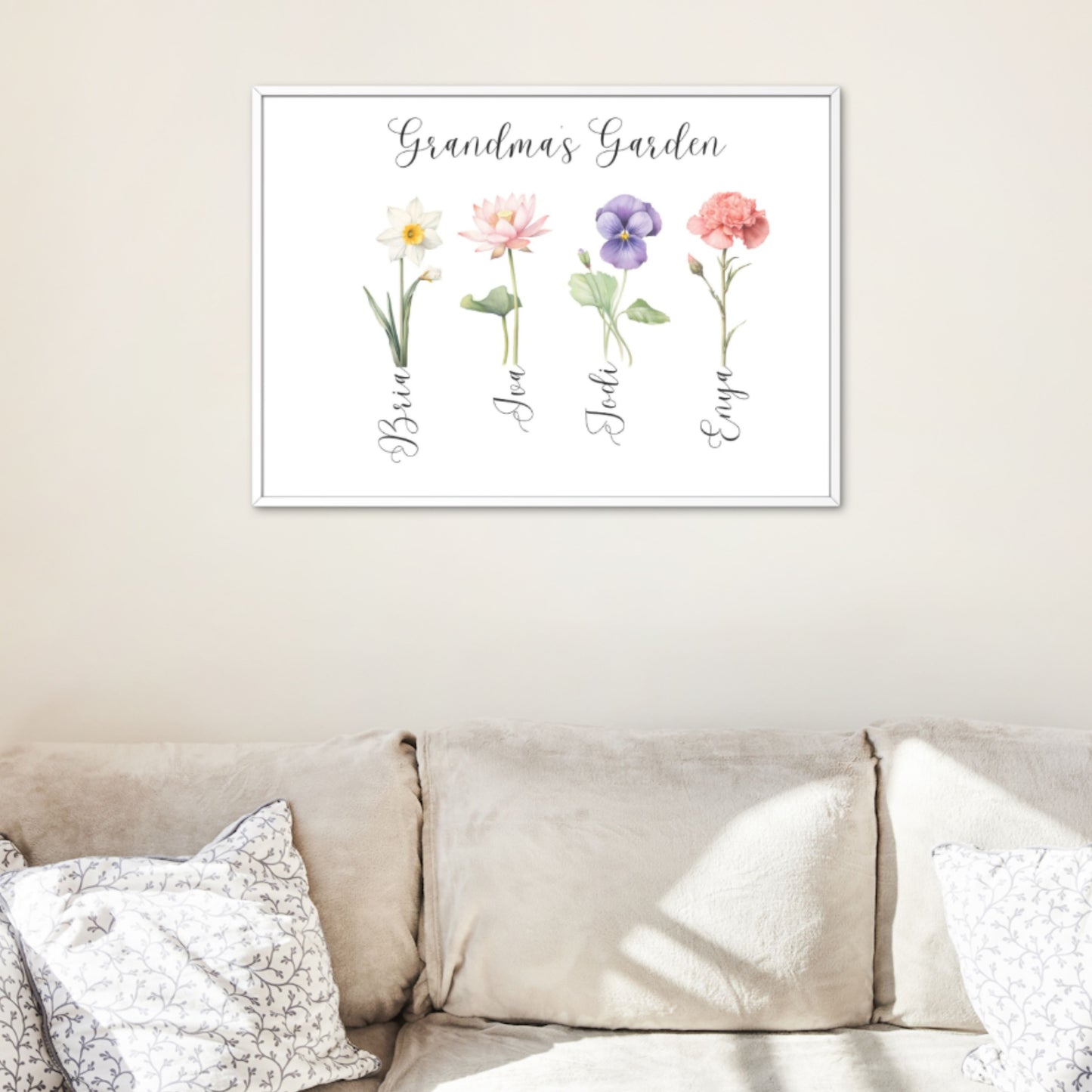 A3 Custom Birth Flower Poster - Gift for Grandma or Mom